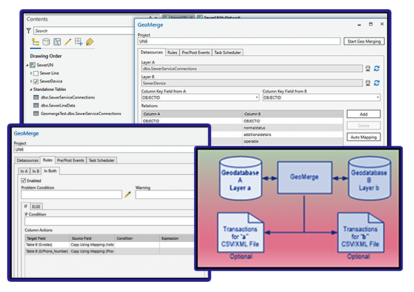 Image of Geomerge Tool 